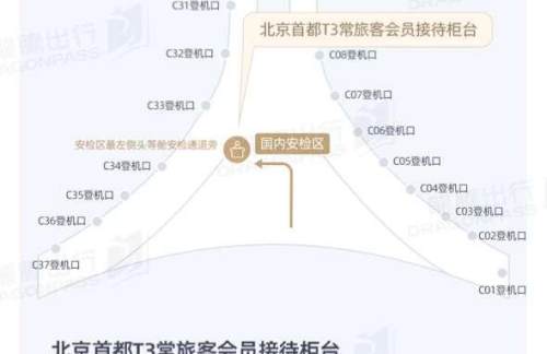 PEK北京首都T3常旅客会员接待柜台