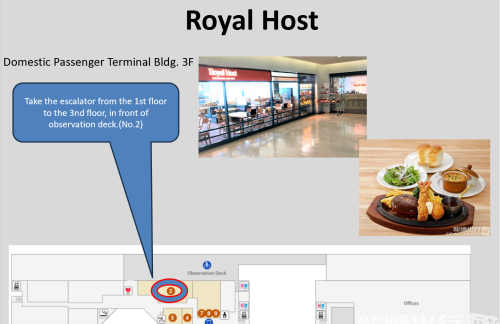 HIJ餐食体验厅-Royal Host
